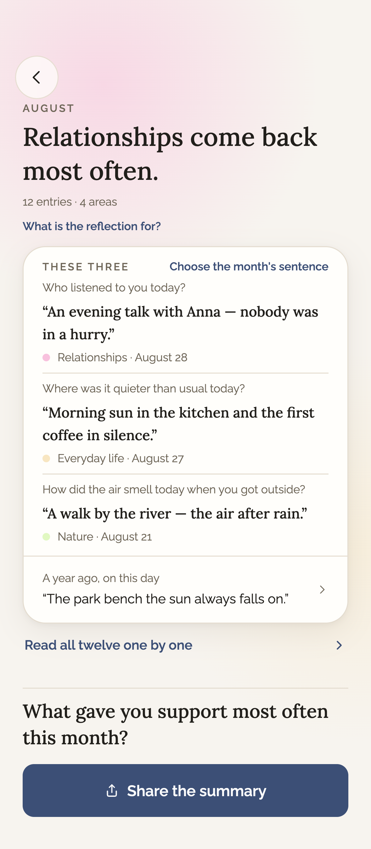 The August summary: “Relationships come back most often”, with three entries from the month.